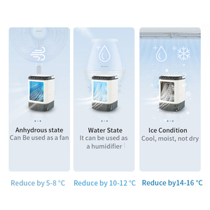 Portable <b>Air</b> Cooler 7 Color Light Quiet Desk Evaporative Cooling Fan <b>Mini</b> <b>Air</b> <b>Conditioner</b> Fan for Home Office Outdoor Indoor - Product Image 2