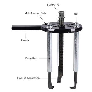 Extracteur de roulements multifonction 21 en 1, outil de démontage à trois griffes, dédié à la réparation automobile - Product Image 3