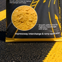Peinture acrylique à séchage rapide pour marquage routier, norme AASHTO M249 BS3262, revêtement haute résistance à la pression pour chaussées urbaines