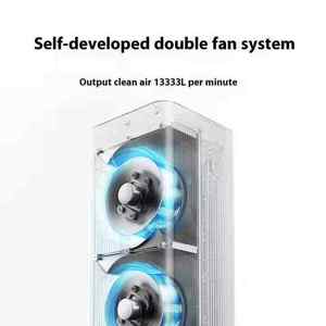 เครื่องฟอกอากาศ Mijia รุ่น 5 Pro AC-M27-SC พร้อมแผ่นกรอง True HEPA ทำงานเงียบ ควบคุมด้วยระบบสัมผัส สำหรับใช้ในบ้าน ระบบสมาร์ทโฮม - Product Image 3