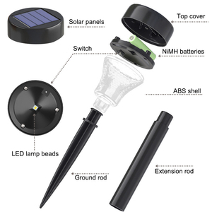 Lampadaire de Projection étanche pour cour, jardin extérieur, nouvelle lampe de paysage décorative à Led <span class=keywords><strong>solaire</strong></span> pour pelouse, 2022 - Product Image 5