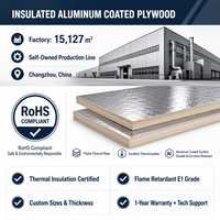 Panneaux décoratifs en contreplaqué et bois isolés, revêtus d'aluminium, pour cloisons et plafonds commerciaux
