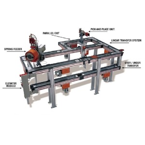 Système d'assemblage automatisé Meto-Fer avec unité de transfert linéaire et de préhension pour l'automatisation industrielle - Product Image 1