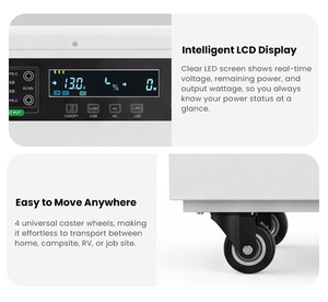 ตัวควบคุม MPPT อัจฉริยะ DC24V AC220V 3000W คลื่นไซน์บริสุทธิ์ สำหรับชาร์จพลังงานแสงอาทิตย์และเก็บพลังงานแสงอาทิตย์ - Product Image 4