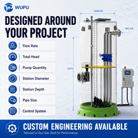 Station de relevage des eaux usées préfabriquée |   Solution complète de station de pompage des eaux usées pour le drainage municipal et le transfert d'eau