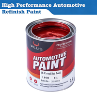 Peinture automobile nacrée irisée 1K, revêtement acrylique liquide monocomposant pour pulvérisation de carrosserie