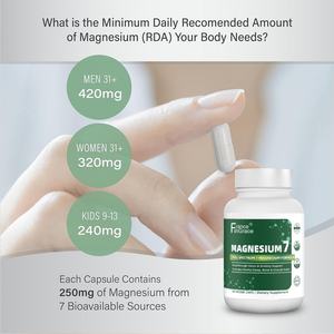 Suplementos de Marca Privada, Extractos de Magnesio para Apoyar el Sueño, la Salud Muscular y Cardíaca con Vitamina Magnesio, 60 Cápsulas - Product Image 3