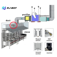 Robot de nettoyage des conduites de graisse de cuisine RJ-BOT G36, best-seller
