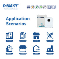 Batterie murale 10 kW, batterie au lithium 51,2 V 400 Ah pour système d'énergie solaire domestique, usine chinoise