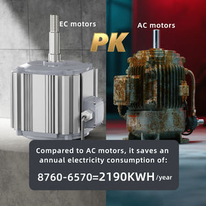 <span class=keywords><strong>Motor</strong></span> de Ventilador EC de Alta Eficiencia IE4 380V 1500W Trifásico de Imán Permanente Sin Escobillas IP66 Resistente al Agua 700 RPM para Ventilador de Vacas - Product Image 4