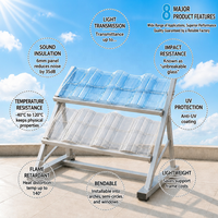 Panneau de toiture ondulé transparent en PRV, plaque sandwich en fibre de verre anti-UV, panneau de toiture pour serre, extérieur, appartement, hôtel, étanche