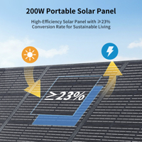 Panneau Solaire Monocristallin 200W en Gros, Module PV Haute Efficacité 12V 24V pour Camping-Car, Camping, Maison, Recharge de Batterie Hors Réseau
