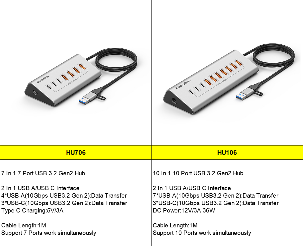 Grigio-HU706(7 porte)