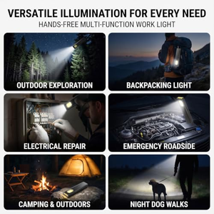 Mini lampe torche LED multifonctionnelle avec affichage de la puissance, portable, rechargeable, avec aimant à l'arrière, lampe de travail, lampe de camping - Product Image 4