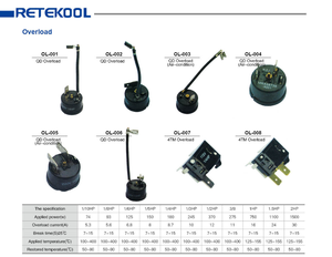 Factory Price Universal Type <strong>Overload</strong> for Refrigerator Spare Parts - Product Image 3