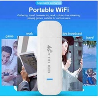 Enrutador WiFi portátil 4G LTE con módem USB de 150Mbps, punto de acceso de banda ancha móvil para oficina en casa, Dongle de bolsillo para tarjeta SIM