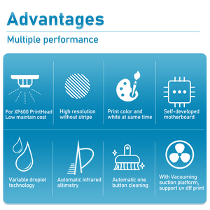 Kỹ thuật số 6 màu <span class=keywords><strong>mini</strong></span> kích thước giường phẳng Tự làm thẻ Acrylic thủy tinh da kim loại in ấn phẳng máy in <span class=keywords><strong>UV</strong></span> A4 cho Epson xp600 đầu in - Product Image 3