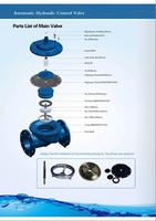 Vanne de réduction de pression 200X-Vanne de commande hydraulique vanne de commande d'eau