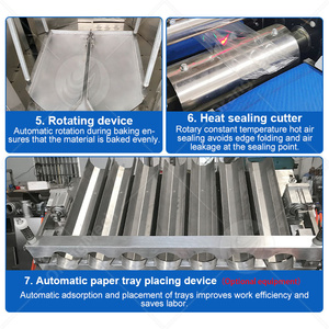 ORME Cupcake Bakery Sponge Muffin Equipment Production Line <b>Small</b> Cake Make Machine - Product Image 4