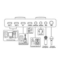 Carte son professionnelle Offre Spéciale avec Microphone à condensateur BM800 enregistrement Studio BM800 pour Youtube Tiktok Kit de carte son filaire