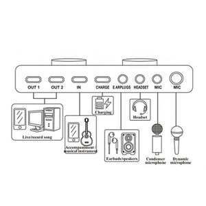 Tarjeta de sonido <span class=keywords><strong>profesional</strong></span> con micrófono condensador BM800 para estudio de grabación, Kit de tarjeta de sonido con cable, para Youtube, Tiktok, gran oferta - Product Image 5