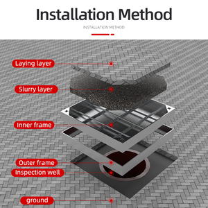 Chinese Leverancier Rioolafdekkingen Duurzame Roestvrijstalen Vierkante Putdeksel 500*500 - Product Image 5