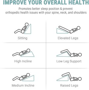 Oreiller de soutien du dos de thérapie triangulaire en forme de coin de la meilleure qualité avec dessus en mousse à mémoire de forme pour dormir - Product Image 5