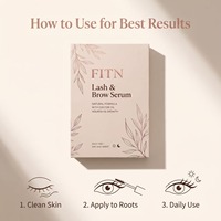 Coffret Cadeau Sérum Cils et Sourcils Or Rose Formule Peptidique Nourrissant Allongeant Usage Quotidien Marque Privée OEM Logo Personnalisé 3ml