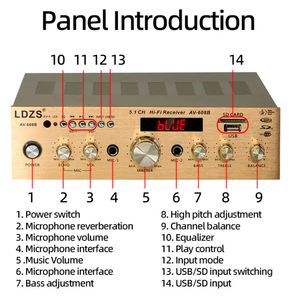 <span class=keywords><strong>Amplificador</strong></span> <span class=keywords><strong>de</strong></span> Audio para el Hogar <span class=keywords><strong>de</strong></span> 400W, BT5.0, Clase D, Altavoz <span class=keywords><strong>de</strong></span> Potencia <span class=keywords><strong>de</strong></span> <span class=keywords><strong>5</strong></span> <span class=keywords><strong>Canales</strong></span>, Compatible con Grabación para Altavoces <span class=keywords><strong>de</strong></span> 4-16Ω, AV-608B - Product Image 5