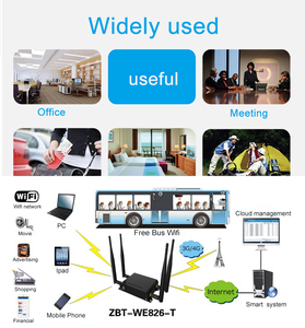 4g LTE Router di Sostegno Openwrt Wireless Modem Wifi Router <span class=keywords><strong>Wi</strong></span> <span class=keywords><strong>Fi</strong></span> - Product Image 4