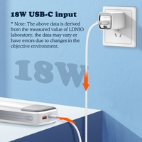 LDNIO PQ20 Kapasitas Besar 20000mAh Power Bank Multifungsi dengan Kabel Terintegrasi untuk Ponsel untuk Perjalanan