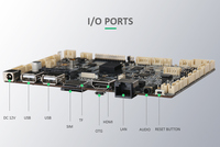 Placa base Industrial Allwinner A64 Cortex-A53, Quad Core, Android mini-itx, con salida LVDS/MIPI