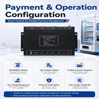 Placa de Control Android OEM YL-K3568 para Desarrollo de Máquinas Expendedoras Personalizadas, Kioscos y Equipos de Autoservicio