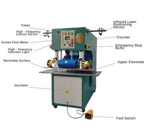 Machine de soudage et de <span class=keywords><strong>soudure</strong></span> par ondes radiofréquences (RF) haute fréquence 8kW, 10kW, 15kW pour bateaux gonflables en PVC et bouées de natation - Product Image 3