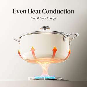 Utensilios de Cocina Profesionales de Aluminio de Alta Calidad con Tapa, Diseño Moderno para Cocina y Restaurante - Product Image 4