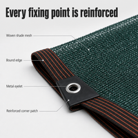 Filet de protection pour jardin avec œillets pré-perforés et bordure renforcée, pour la protection des plantes, clôture de jardin, serre agricole