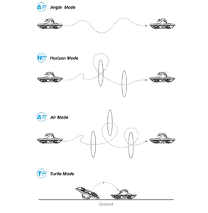 BETAFPV cets X Brushless elquadcopter BNF/ RTF LiteRadio <span class=keywords><strong>3</strong></span> v VR03 نظارات C04 - Product Image 6