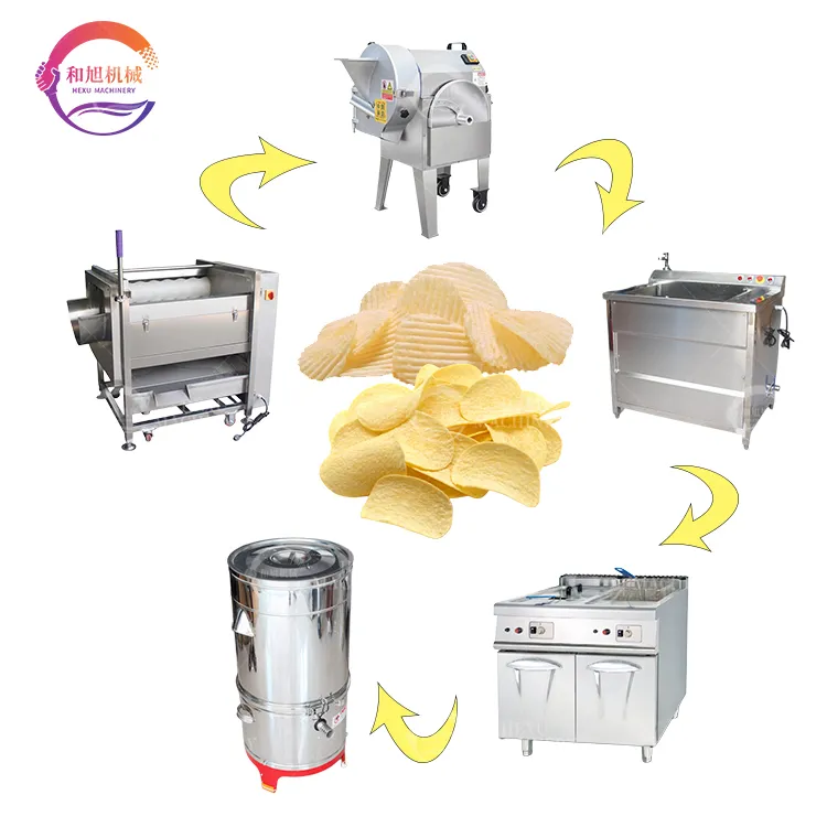 Petite machine automatique de fabrication de chips de pommes de terre Machine à frites Ligne de production de chips de pommes de terre