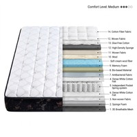 Matelas de chambre à coucher orthopédique confortable et silencieux, taille Queen, matelas moderne en latex naturel à ressorts ensachés