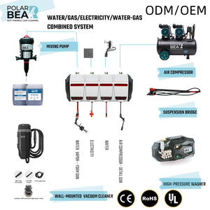 Équipement de cabine de detailing automobile PB-PRO-002 Station de detailing professionnelle avec moteur à induction 3kW et enrouleur de tuyau 15M – Solution d'atelier - Product Image 1