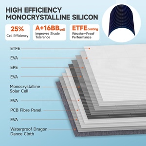 Panneau solaire portable de 110 watts pour Jackery Explorer <span class=keywords><strong>300</strong></span>/500/<span class=keywords><strong>Ecoflow</strong></span>/Anker Solix/Bluetti, chargeur solaire monocristallin pliable - Product Image 2