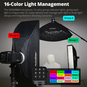 Godox AD600BM II ad600bmii thế hệ thứ hai bên ngoài ngoài ngoài trời Studio máy ảnh Flash 600W sứ nhiếp ảnh ánh sáng - Product Image 4