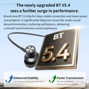 中国制造商2025趋势新产品低价批发高品质运动颈带BT耳塞无线耳机 - Product Image 3