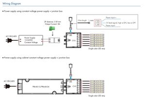 Sensor de Movimiento PIR Oculto Skydance 5VDC, Distancia de Detección de 3-4 Metros para Iluminación de <span class=keywords><strong>Escaleras</strong></span>, Garajes, Armarios y Closets - Product Image 3