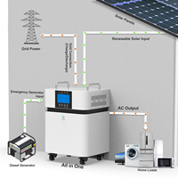 Estación de Energía Portátil de Litio de 5000W y 5KW con Panel Solar, Batería de 24V 280Ah 300ah 314AH 8Kwh