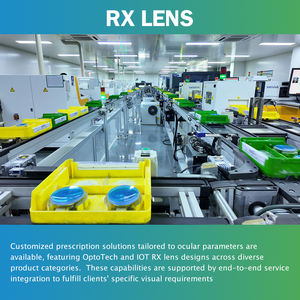 L.jin Vente en gros Lentilles optiques bon marché 1.56 Blue Cut Asphérique Anti-lumière bleue HMC UV420 Revêtement vert <span class=keywords><strong>Prix</strong></span> Stock - Product Image 6