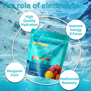 Polvo de electrolitos sin azúcar con vitaminas minerales Soporte de Energía inmune vegano Halal no GMO OEM ODM suplemento dietético personalizado - Product Image 1
