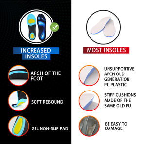 Противоскользящие гелевые амортизирующие спортивные стельки для бега спортивные комфортные стельки для обуви спортивные стельки - Product Image 4