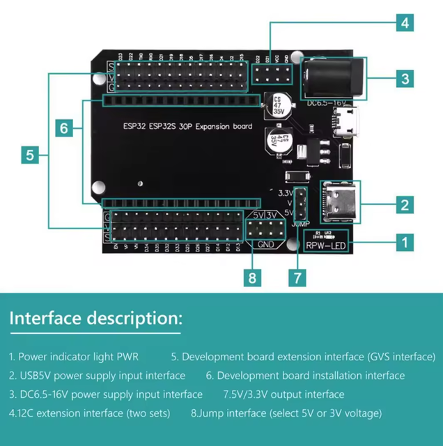 ESP32 38Pin Purple Expansion Board NodeMCU-32S Lua WIFI Serial Port ESP32 30P DEVKIT V1 Power Module IoT Development Board