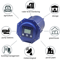 Unidad Terminal Remota RTU GSM 4G M2M Modbus TCP/RS485, Registrador de Datos de Anemómetro, Controlador Automático de Nivel de Agua